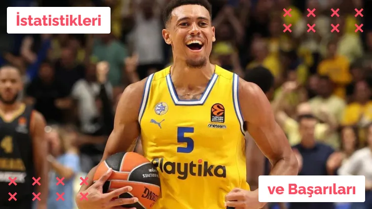 Wade Baldwin’in İstatistikleri ve Başarıları